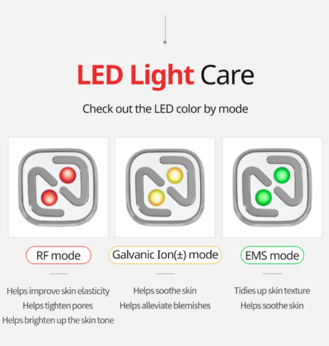 LED Light Care Wand