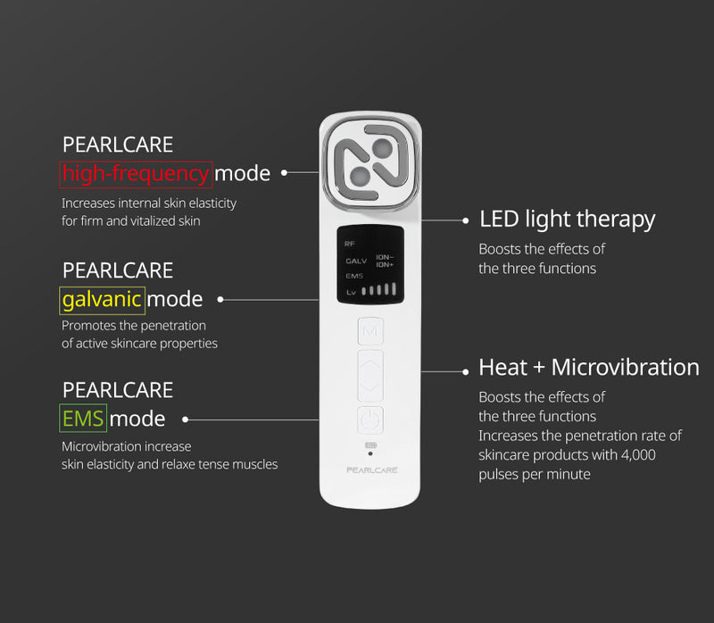 LED Light Care Wand