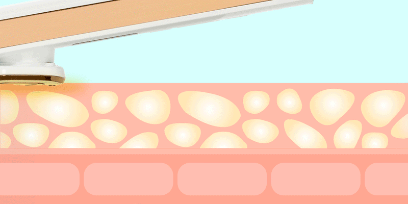 LED Light Care Wand
