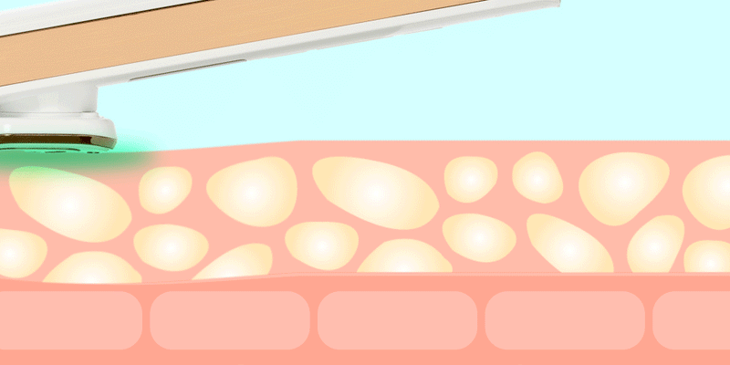 LED Light Care Wand