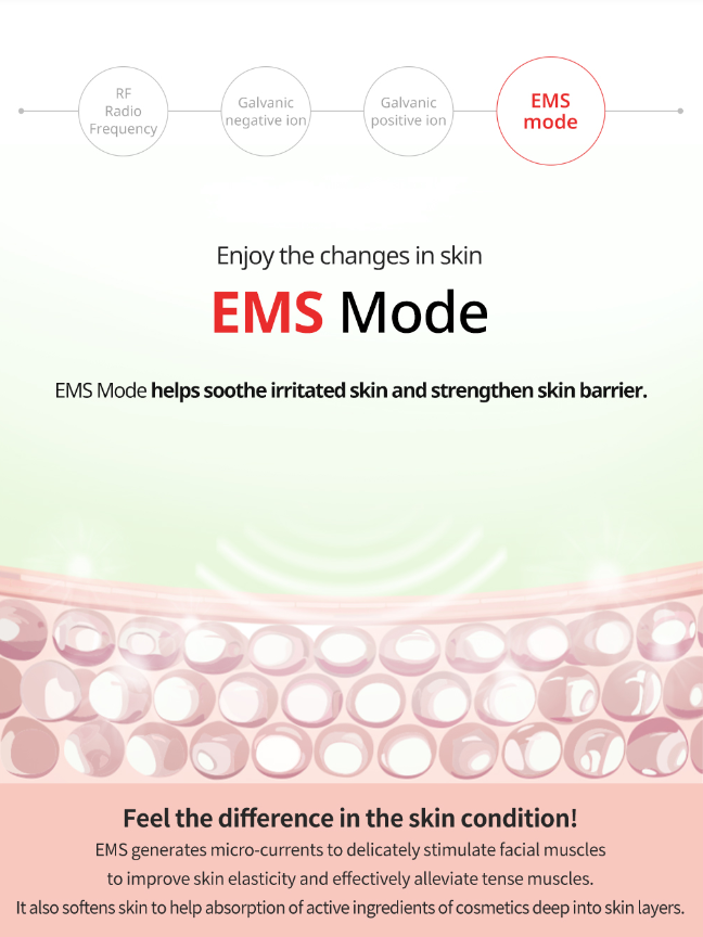 LED Light Care Wand