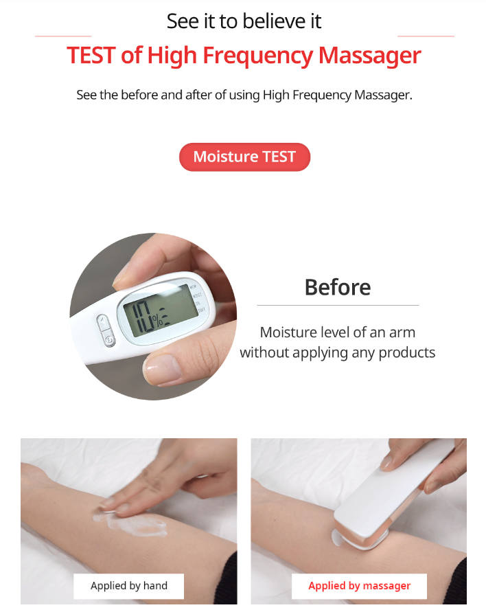 LED Light Care Wand
