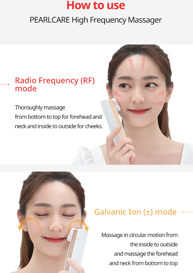 LED Light Care Wand